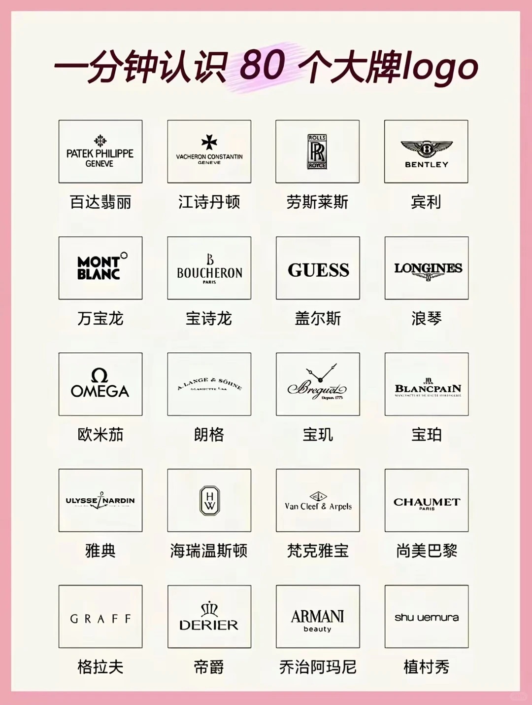 The interlocking GG logo on a Gucci belt