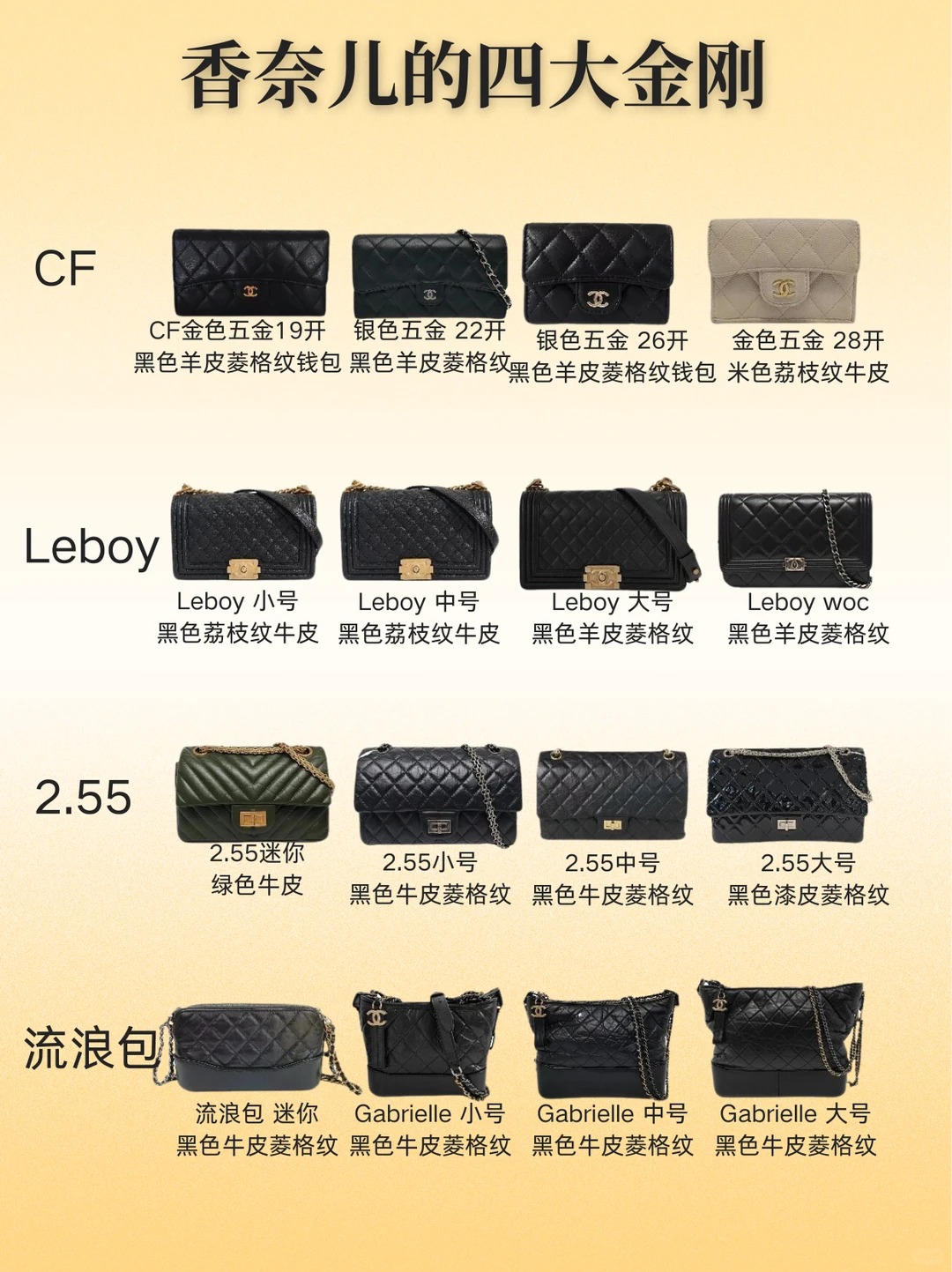 Collage of Dior Caro and Montaigne 30 bags, two stylish handbags from the luxury brand.