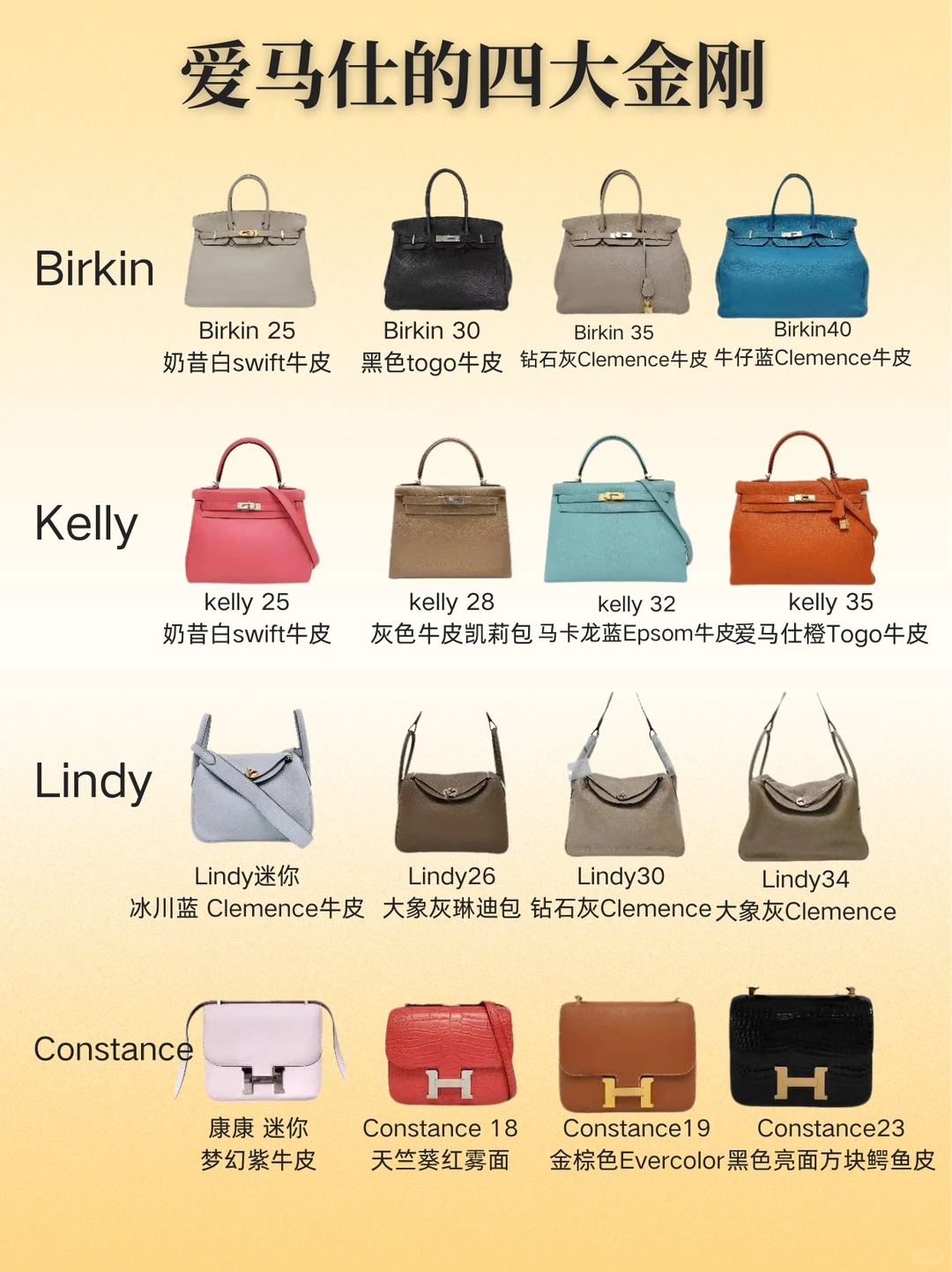 Collage of Chanel CF and Le Boy bags, two classic handbags from the luxury brand.