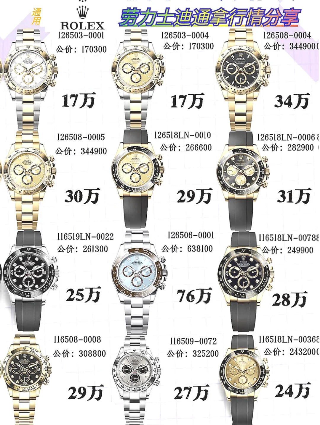 The Rolex Daytona watch on a wrist